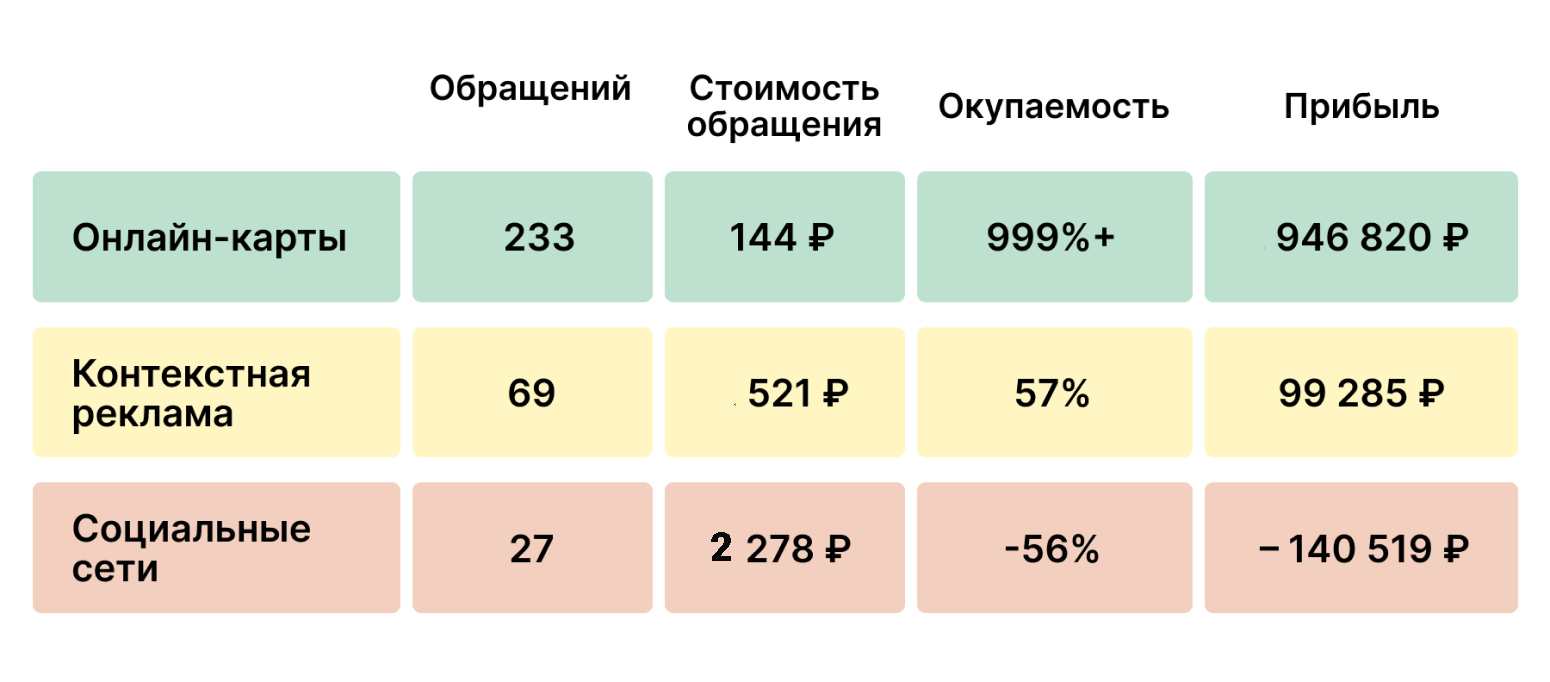 Заголовок