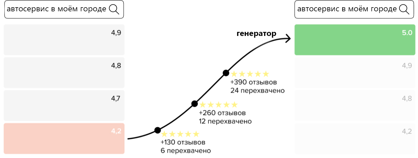 Заголовок